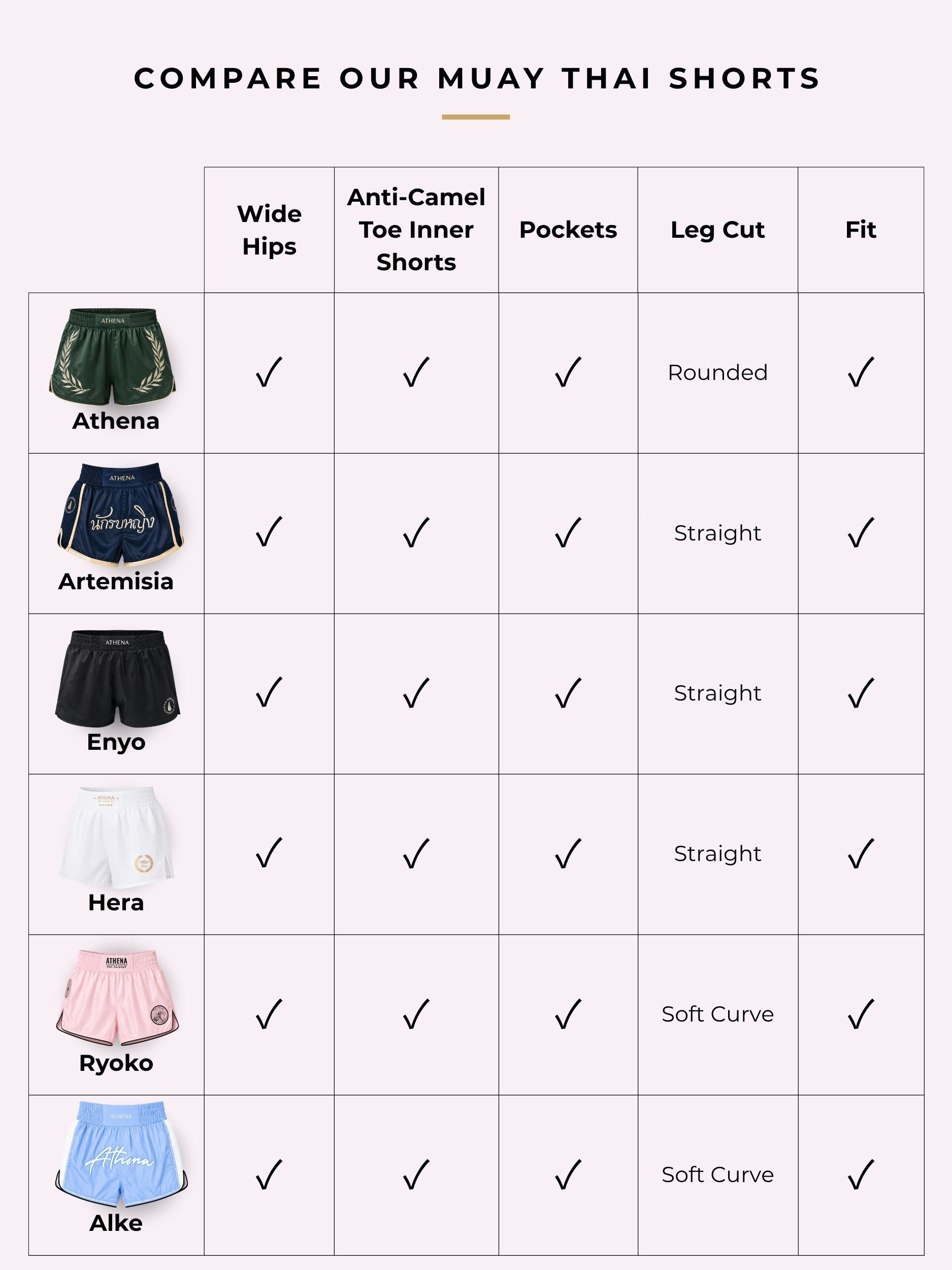 athena fightwear womens muay thai shorts comparison wide hip built in  inner shorts pockets anti camel toe